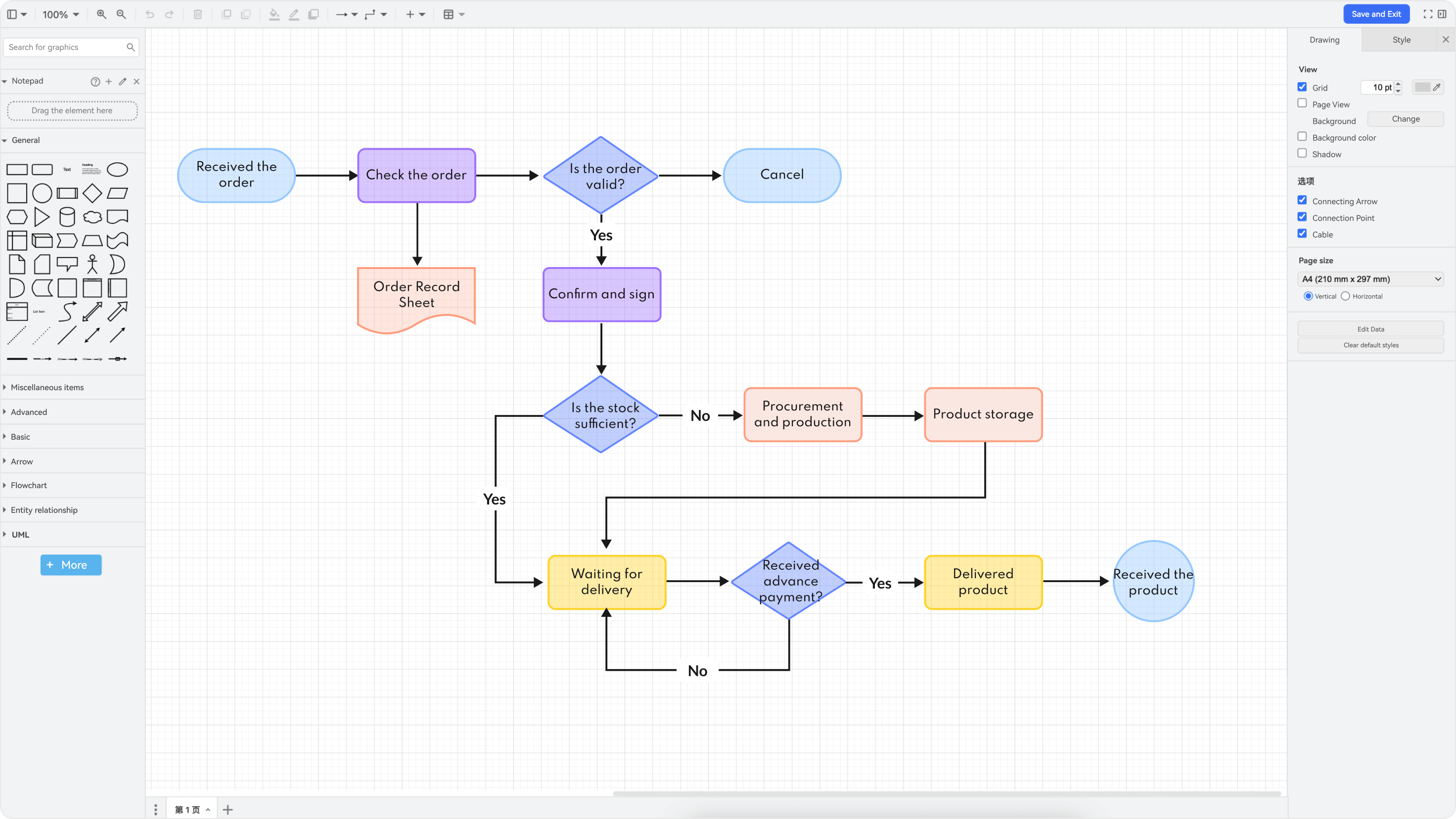 Mockitt AI Diagram